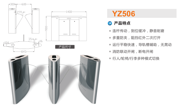 蔚县翼闸二号