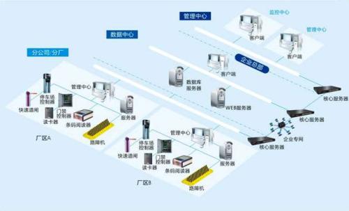 蔚县食堂收费管理系统七号