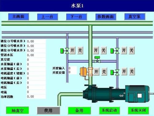 蔚县水泵自动控制系统八号